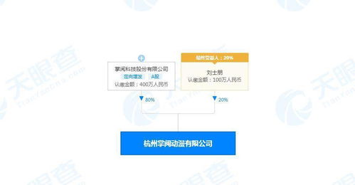 掌閱關(guān)聯(lián)公司在杭成立動漫新公司，加碼數(shù)字內(nèi)容制作服務(wù)